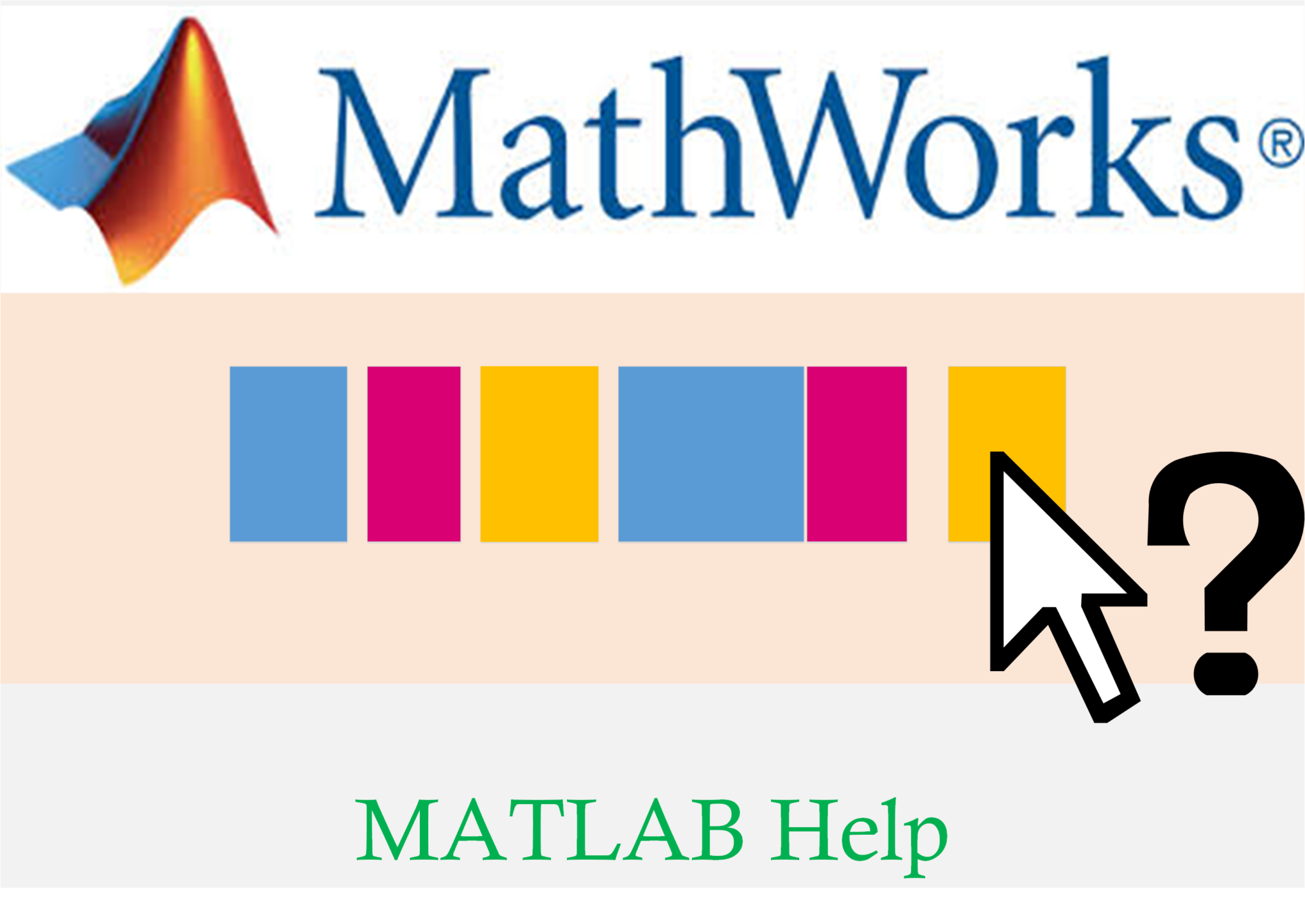 matlab help freqz