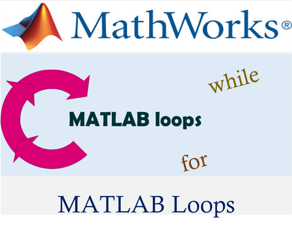 matlab for loop matrix output