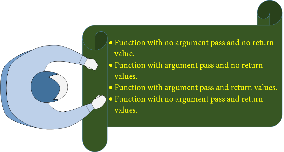 argument-vs-parameter-solved-penjee-learn-to-code-free-nude-porn-photos