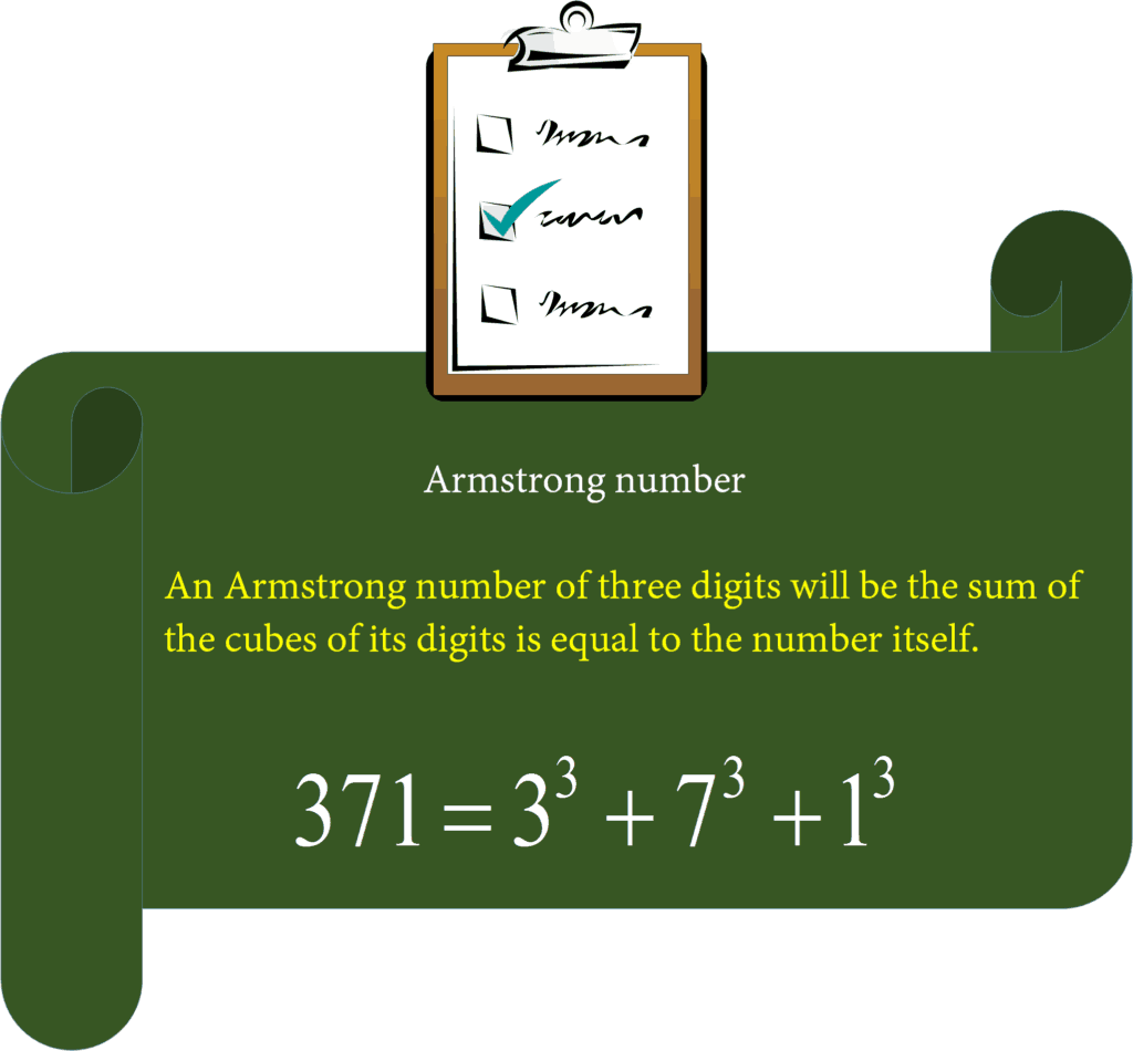 armstrong-number-c-program-electricalworkbook