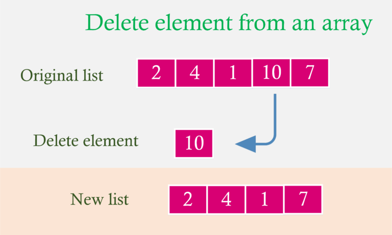 c-program-to-delete-element-from-an-array-electricalworkbook