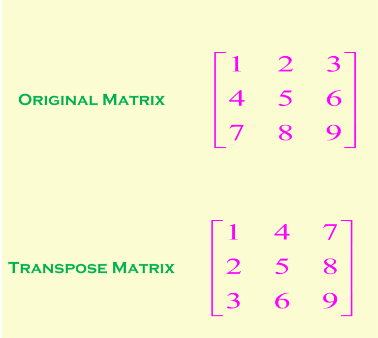 Transpose of a matrix C program - ElectricalWorkbook