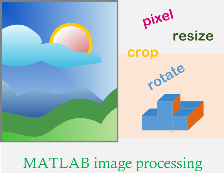 matlab help reshape