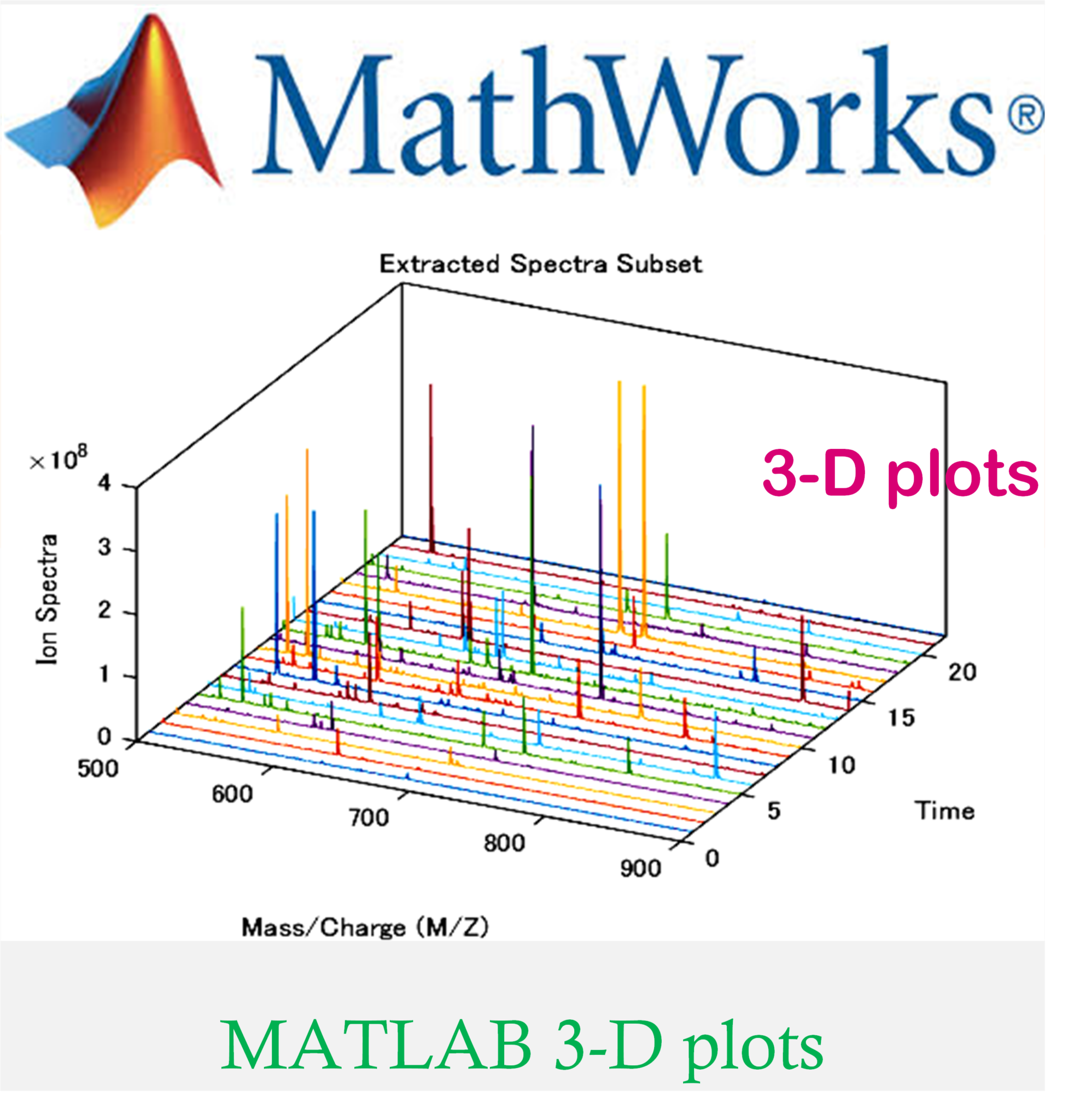 change box plot color matlab