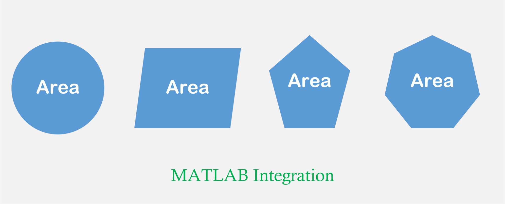 matlab integration