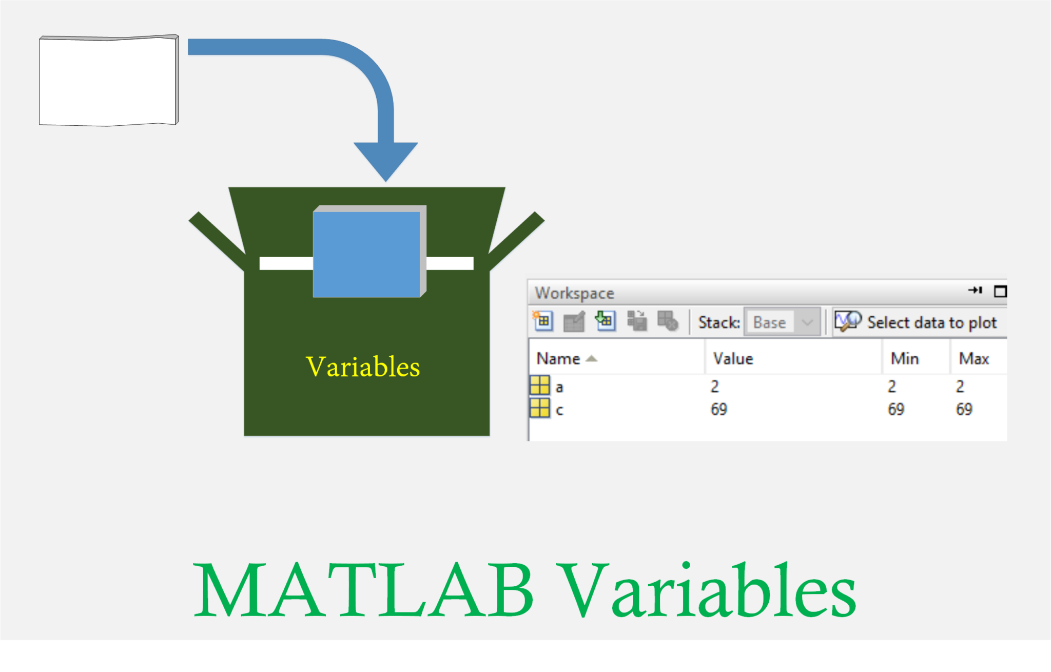 fprintf matlab