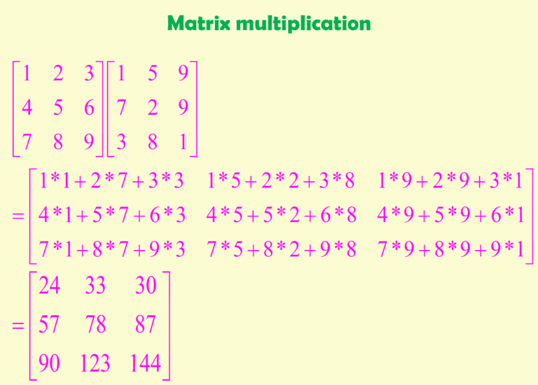 Matrix Multiplication C Program ElectricalWorkbook do-while-loop-in-c-language-with-example-programs-and-step-by-step-walk
