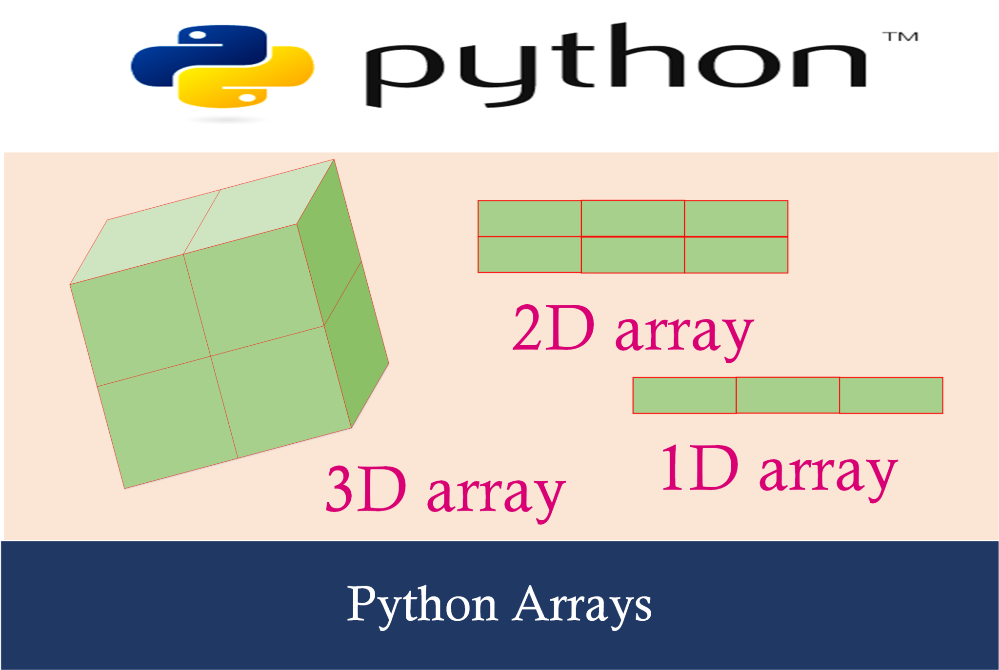 Random array. Python array methods.