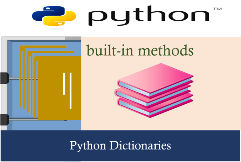 python-dictionaries-create-accessing-items-changing-items-built-in