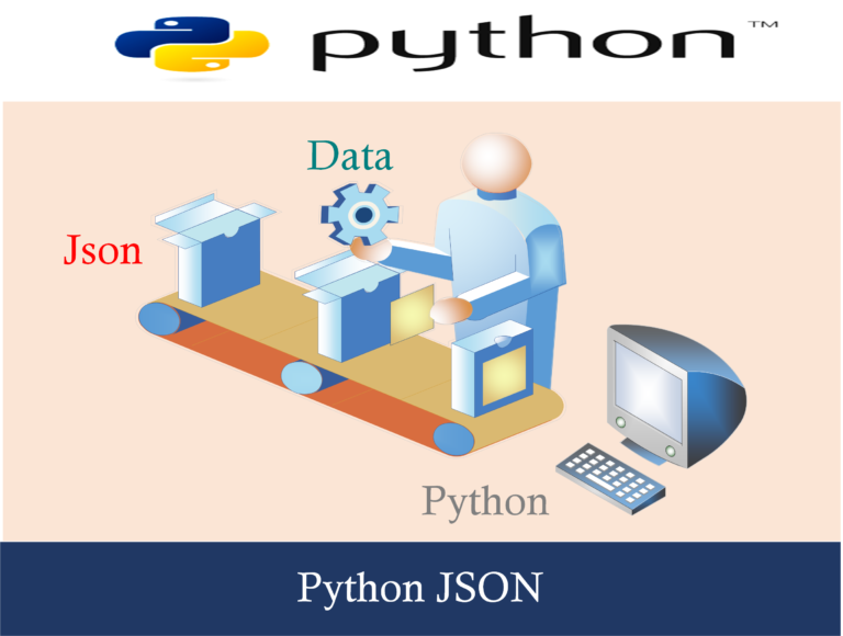 convert string to json python