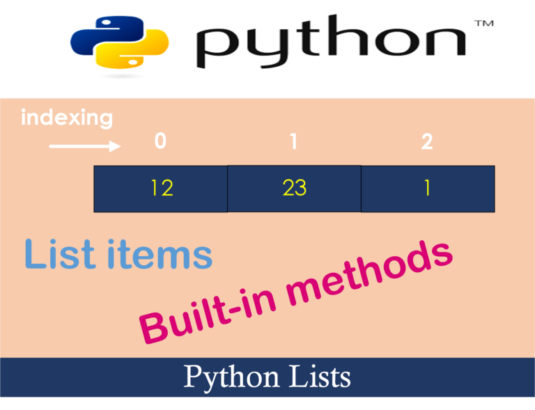 how to export a list to a file python