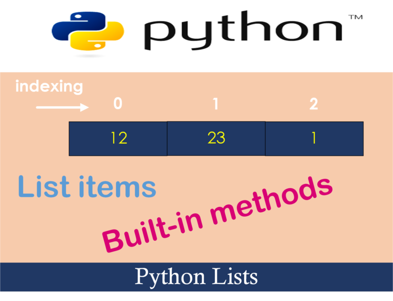 5-examples-of-python-dict-items-method-askpython