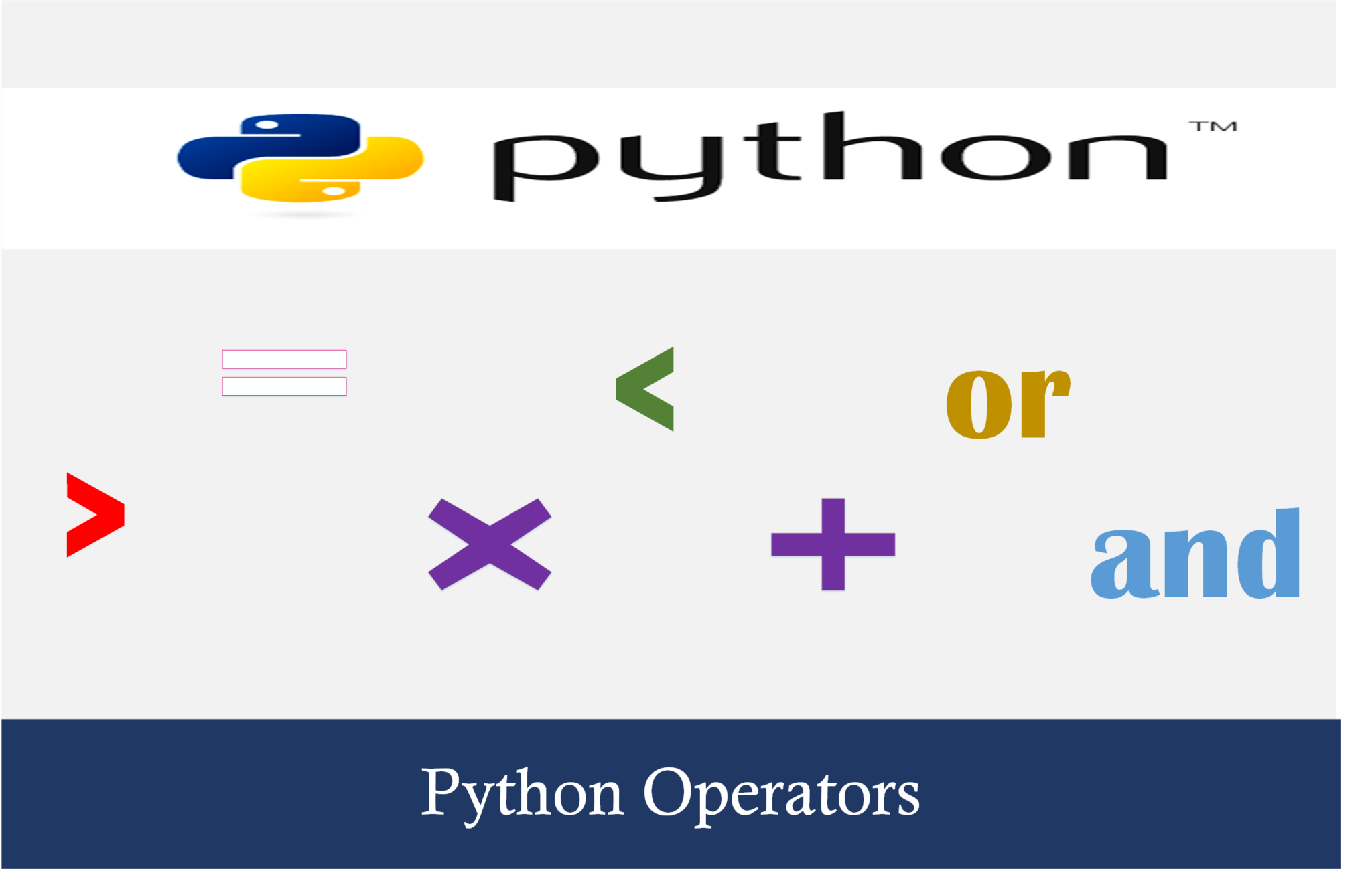 python-operators-arithmetic-logical-relational-assignment-bitwise