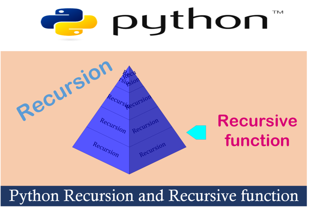 Recursive Call Python