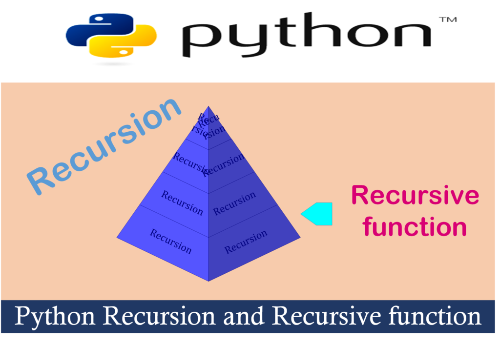 python-recursion-and-recursive-function-advantages-disadvantages