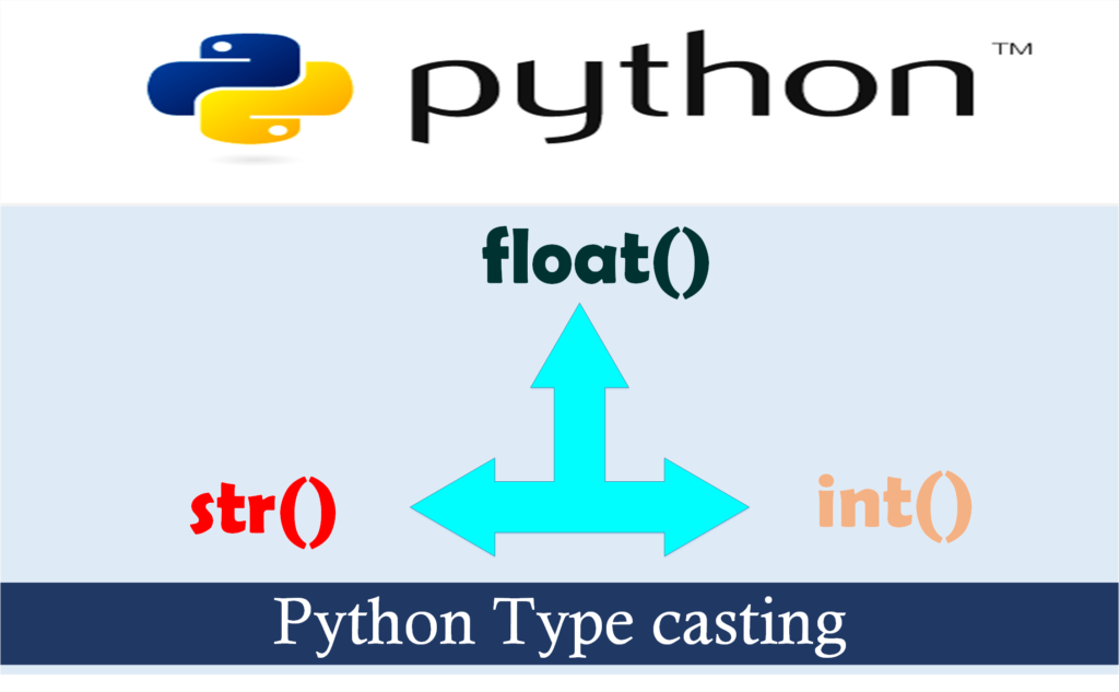 python-type-casting-int-float-str-functions-theroy-examples