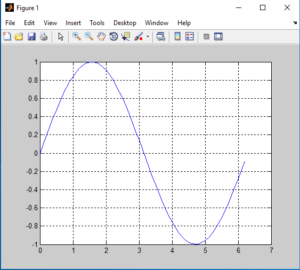 Grid on matlab что это