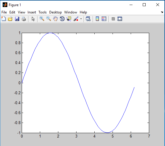 add text to upper x axis matlab python