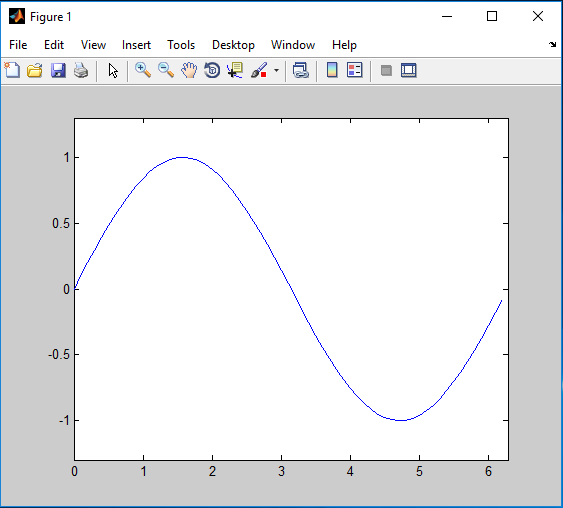 matlab-axis-syntax-theory-examples-electricalworkbook