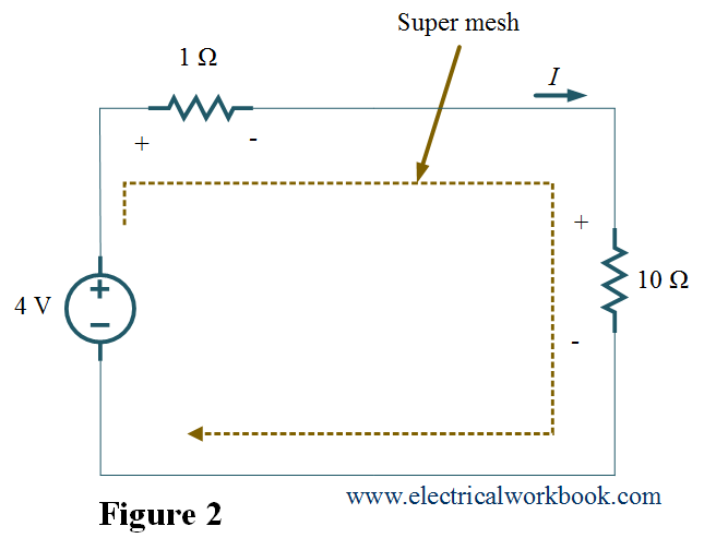 Super Mesh Analysis (theory, steps & examples) - Electricalworkbook