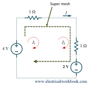 Super Mesh Analysis (theory, steps & examples) - Electricalworkbook