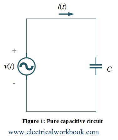 purely capacitive circuit