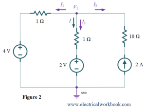 Nodal Analysis (theory, Steps & Examples) - Electricalworkbook