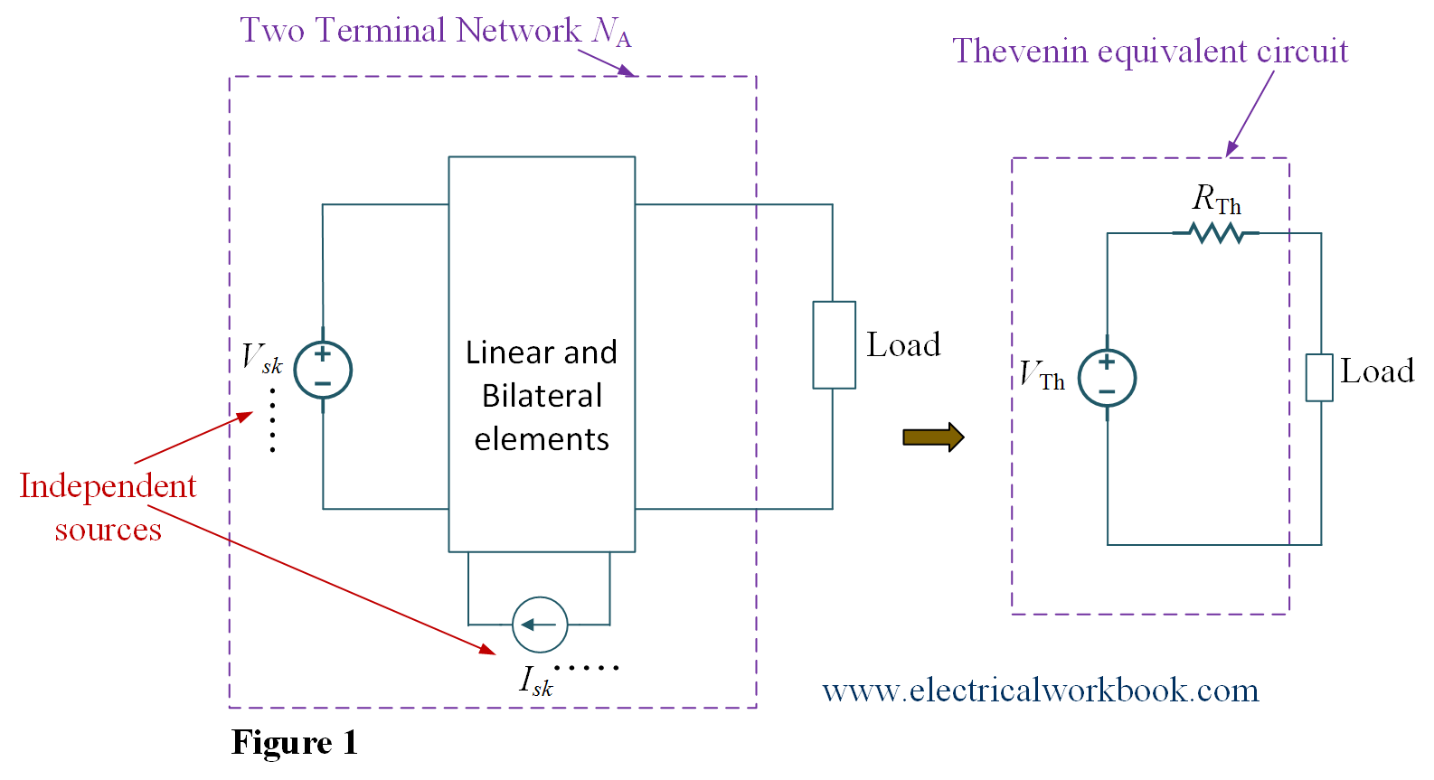 A steam of electrons in a circuit will develop фото 113