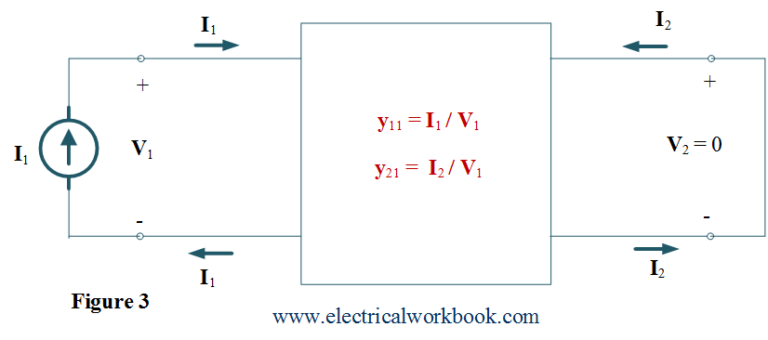 y parameters in two port network (theory & calculation ...