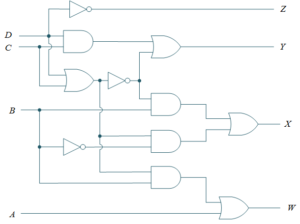 BCD to Excess-3 Code Converter Circuit : Truth table & Logic diagram ...