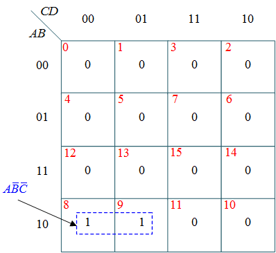 Binary to BCD Code Conversion k-map 1