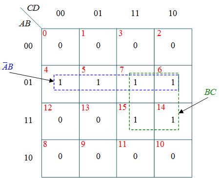 Binary to BCD Code Conversion k-map 2