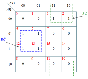 Binary to Gray Code Converter Circuit : Truth table & Logic diagram ...