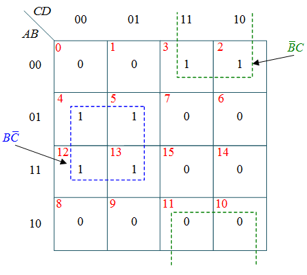 Binary to Gray Code Conversion k-map 3