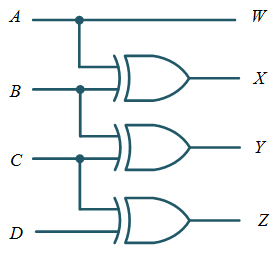 Binary to Gray Converter logic diagram
