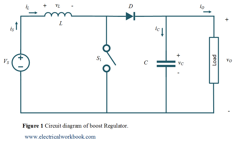 Investing regulator circuit diagram forex harmonic pattern software