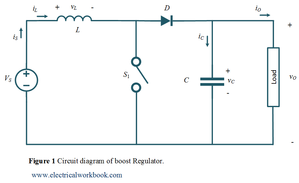 Boost Regulator Average Output Voltage Expression Derivation and Duty ...