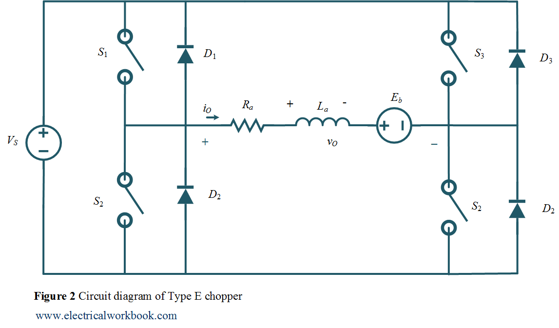 Circuit diagram Type E chopper