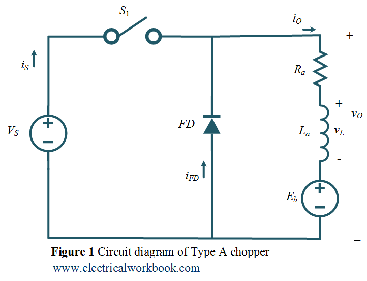 Circuit diagram of Type A chopper