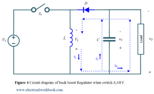 Buck Boost Regulator Circuit Diagram, Waveform, Modes Of Operation ...