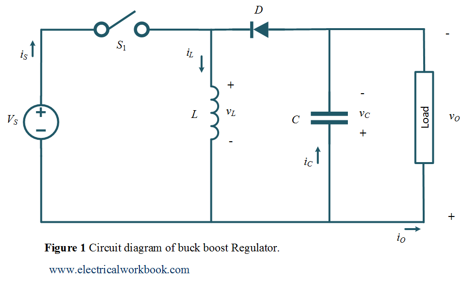 Buck Boost Regulator Circuit diagram, Waveform, Modes of Operation