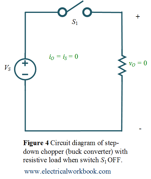 Principle of step-down chopper (buck converter) with resistive load when switch S1 OFF.