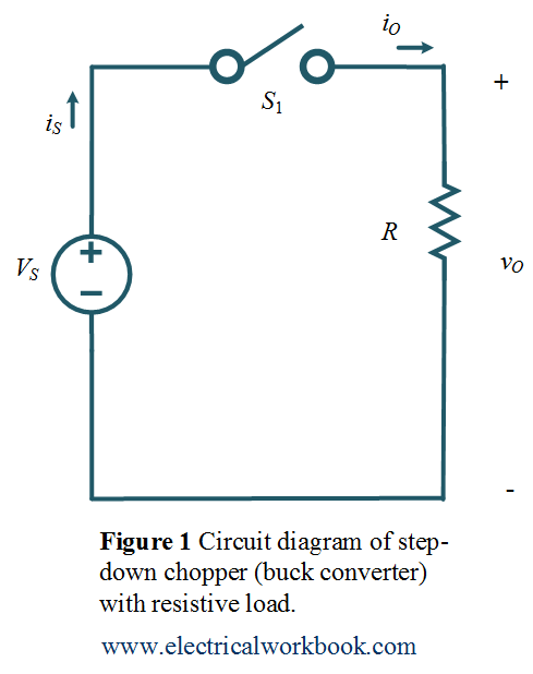 Circuit diagram of step-down chopper (buck converter) with resistive load.