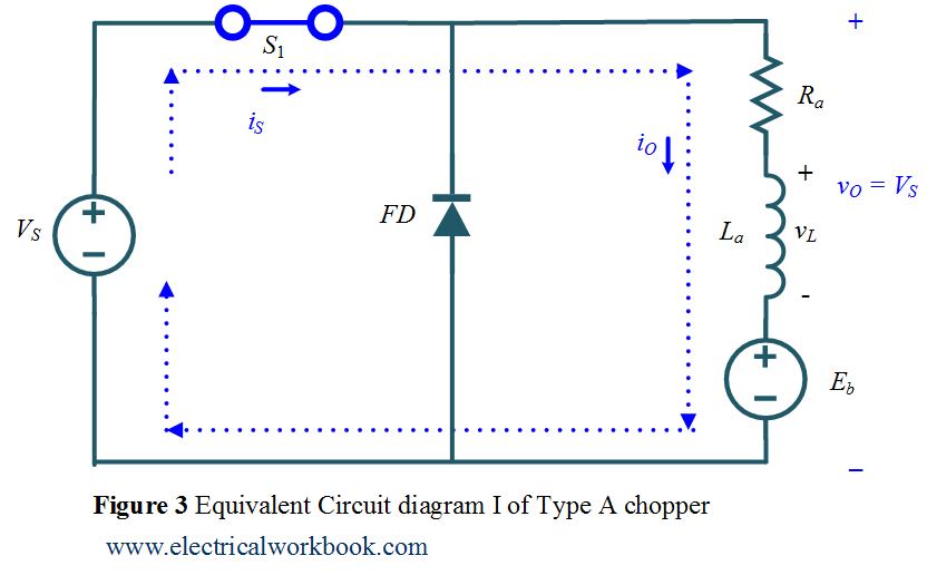 Equivalent Circuit diagram I of Type A chopper