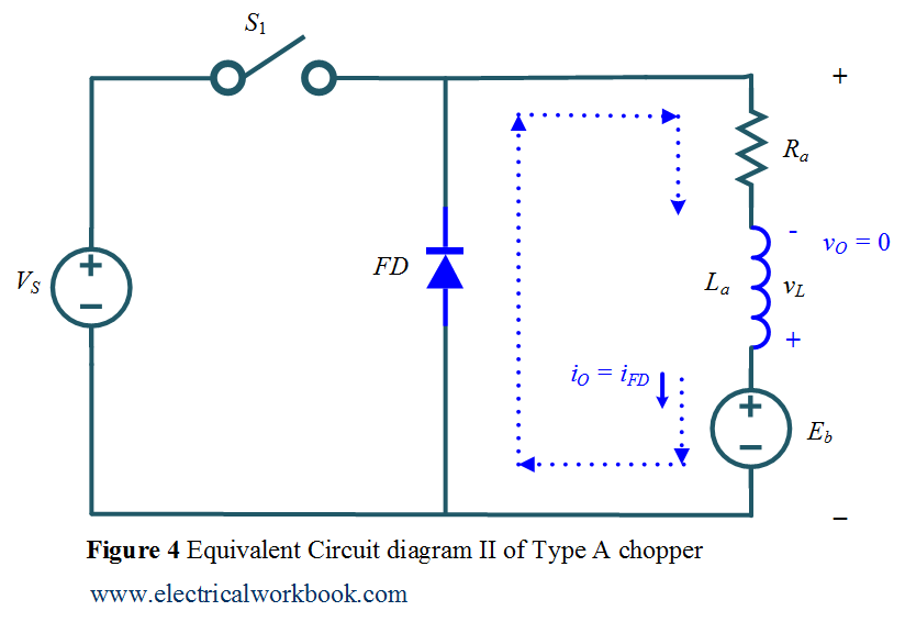 Equivalent Circuit diagram II of Type A chopper