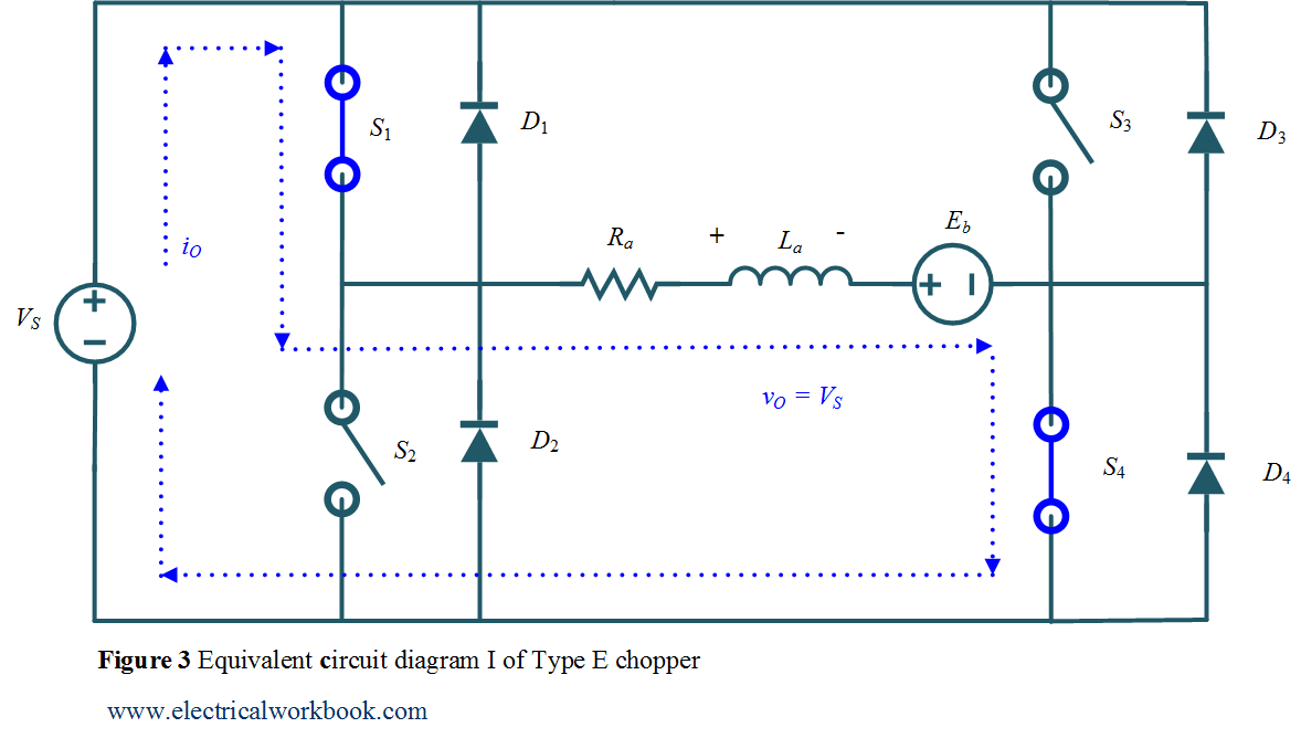 Forward Motoring Equivalent circuit diagram I Type E chopper