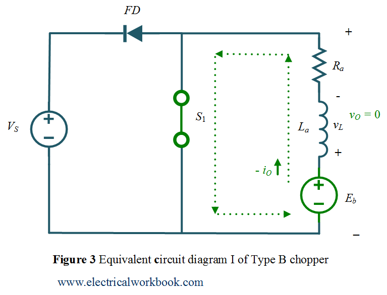 Equivalent circuit diagram I of Type B chopper