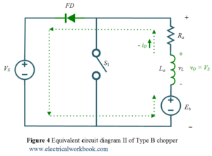 Second Quadrant Chopper | Type B Chopper | Class B Chopper ...