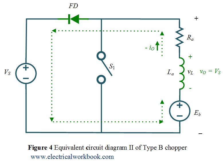 Equivalent circuit diagram II of Type B chopper
