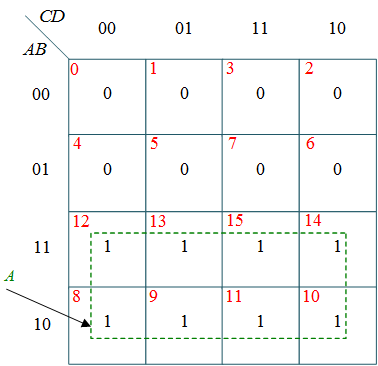 Gray to Binary Code Converter k-map 1